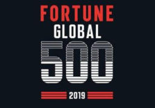 Рейтинг 500 найбільших компаній світу від журналу Fortune