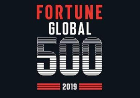 Рейтинг 500 найбільших компаній світу від журналу Fortune