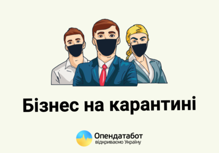 Бізнес на карантині – аналіз від Опендатабот