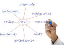Чому SEO – дороге задоволення. Як вибрати кращу SEO-компанію
