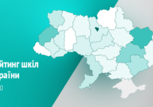 Рейтинг шкіл за результатами ЗНО-2020