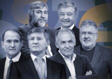 Топ-100 найбагатших українців за версією журналу «НВ»