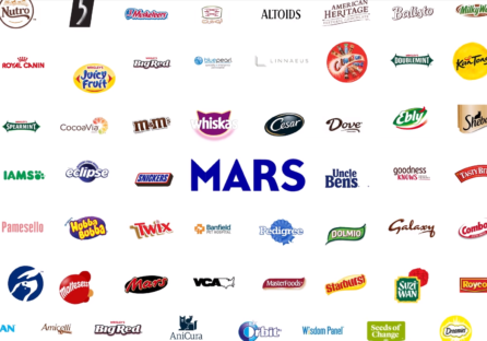 Статки сім’ї Марс – $72 млрд. Чому вони тримають свій бізнес у таємниці