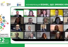 Фінал XI Конкурсу Кейсів з КСВ. Визначено бізнес, який змінює країну