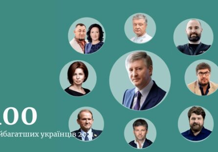 Forbes представив рейтинг найбагатших українців