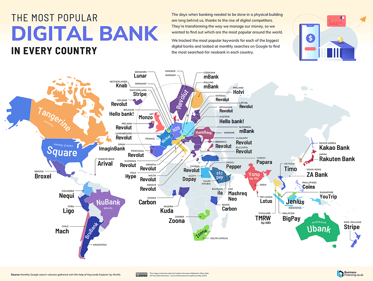 Найпопулярніші цифрові банки у світі. Monobank в Україні, Revolut в Європі - home-top, startups, news, investytsiyi, groshi