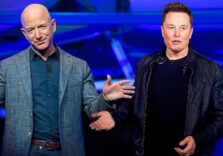 Топ 10 найбагатших людей світу. Рейтинг 2021