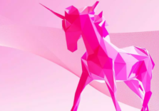 Інфографіка: найбільші стартапи світу — єдинороги 2021 року