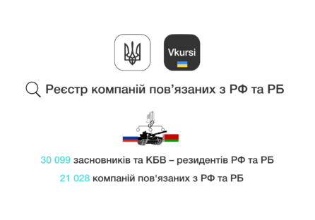В Україні з’явився реєстр компаній, що пов’язані із росією та білоруссю