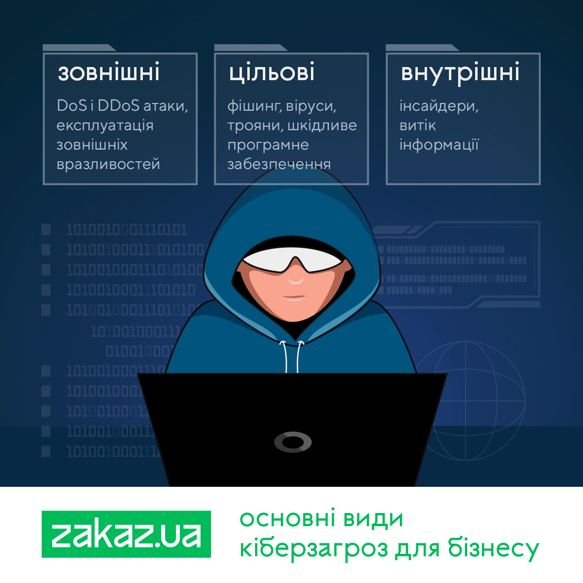 Кібербезпека: як українському бізнесу захиститися від атак російських хакерів під час війни. Поради від IT-фахівців - home-top, developers, news, vijna, vid-avtoriv, bezpeka