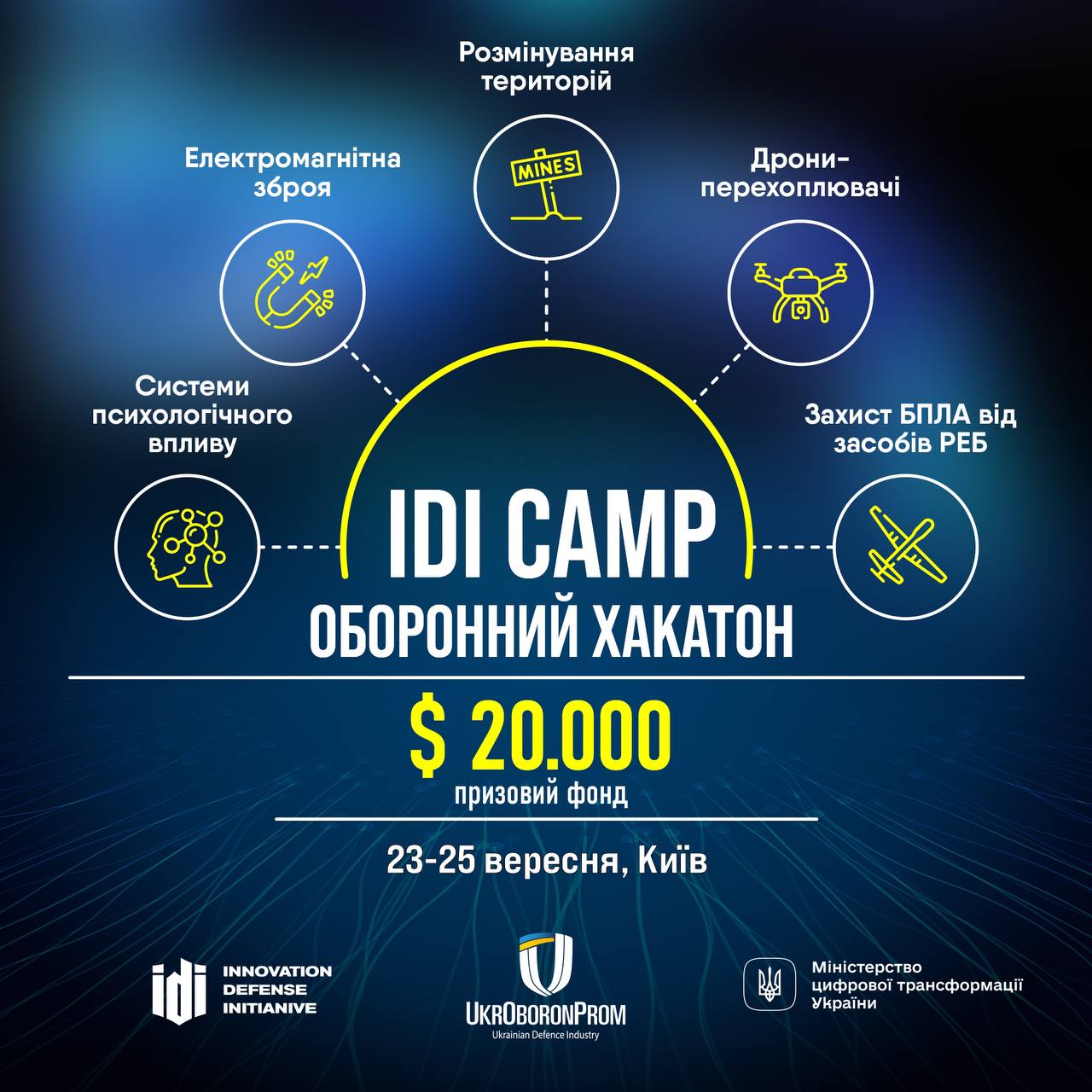 Стали відомі теми розробок оборонного хакатону IDI Camp - tech, press-release, news, vijna