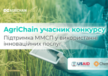 AgriChain учасник конкурсу  «Підтримка ММСП у використанні інноваційних послуг”»