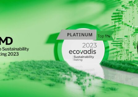 HMD Global увійшла до 1% компаній у світі за результатами аудиту у сфері сталого розвитку та отримала Платиновий рейтинг EcoVadis  