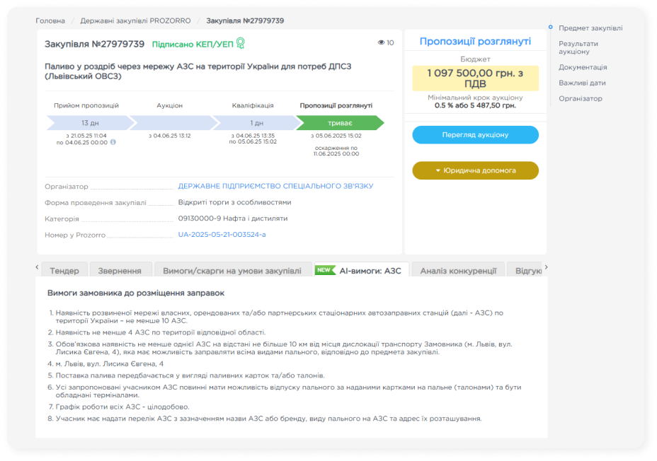 Штучний інтелект спрощує участь в закупівлях пального на Prozorro - shtuchnyj-intelekt-ai, tech, news, kompaniyi