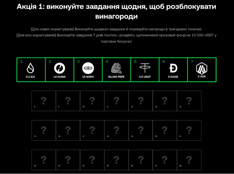 Щоденні винагороди від ОКХ у новій кампанії #DontDrop на $250 000 - home-top, news, kryptovalyuta, kompaniyi, investytsiyi