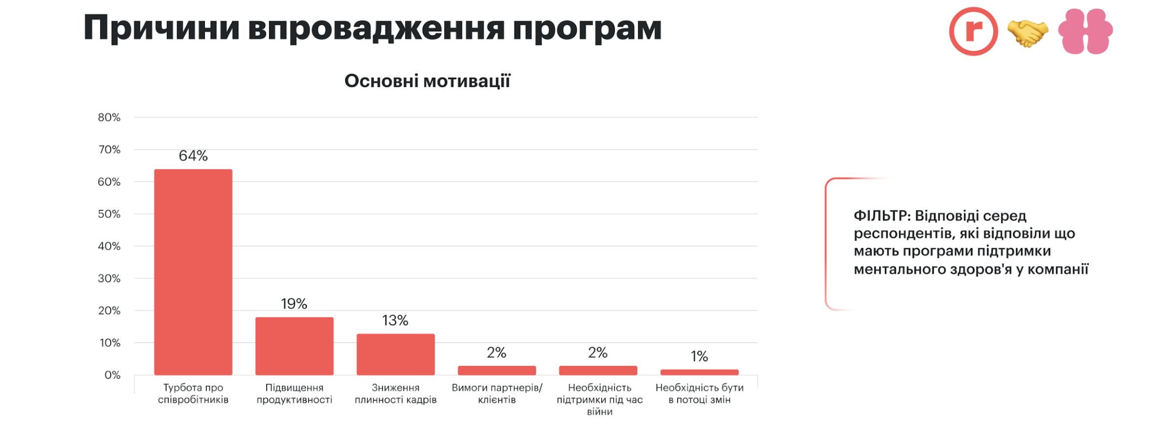Вигорання чи просто втома: як відрізнити і що з цим робити - news, kompaniyi, career, hr