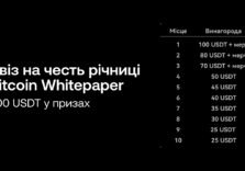 Головна сторінка -