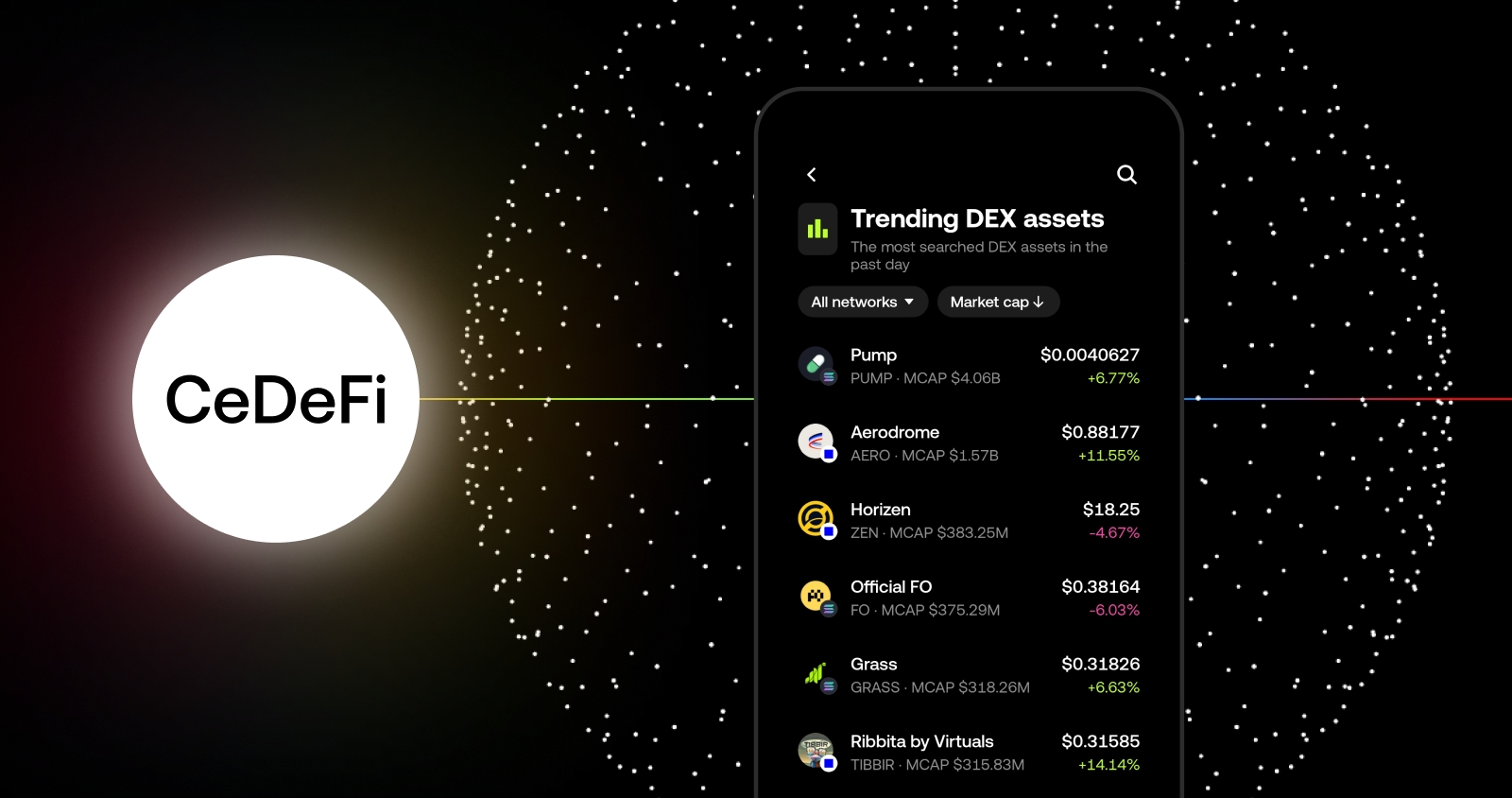 OKX запускає CeDeFi — важливий крок на шляху до єдиної ринкової інфраструктури - OKX - Криптобіржа | Купівля біткоїна й криптовалюти, DEf OKX запускає CeDeFi — важливий крок на шляху до єдиної ринкової інфраструктури - home-top, tech, community, news, kryptovalyuta, investytsiyi