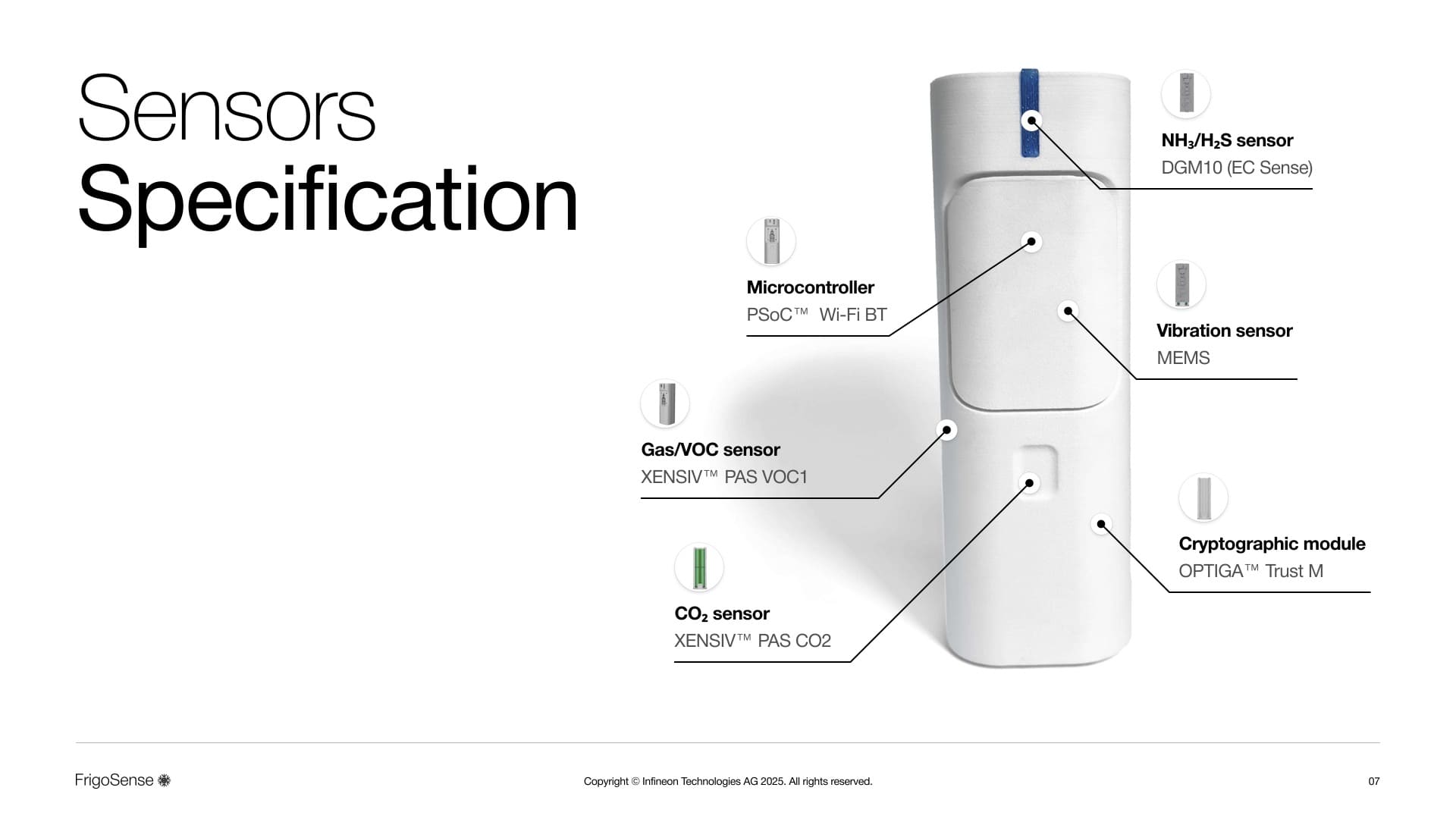 Як продати ідею за 10 слайдів: мистецтво бізнес-презентації у 2025 році - home-top, entrepreneurship, online-marketing, kompaniyi, business