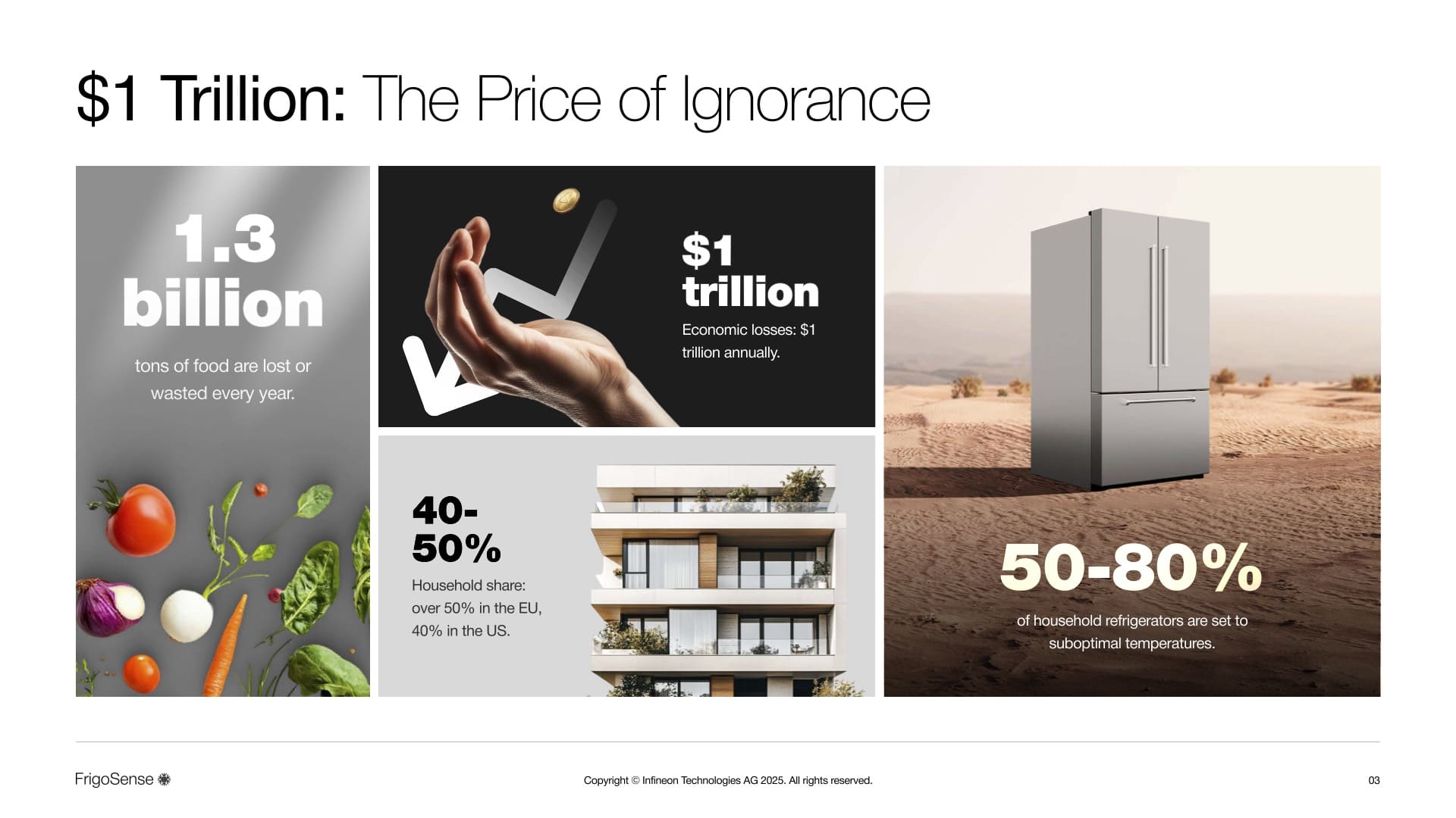 Як продати ідею за 10 слайдів: мистецтво бізнес-презентації у 2025 році - home-top, entrepreneurship, online-marketing, kompaniyi, business