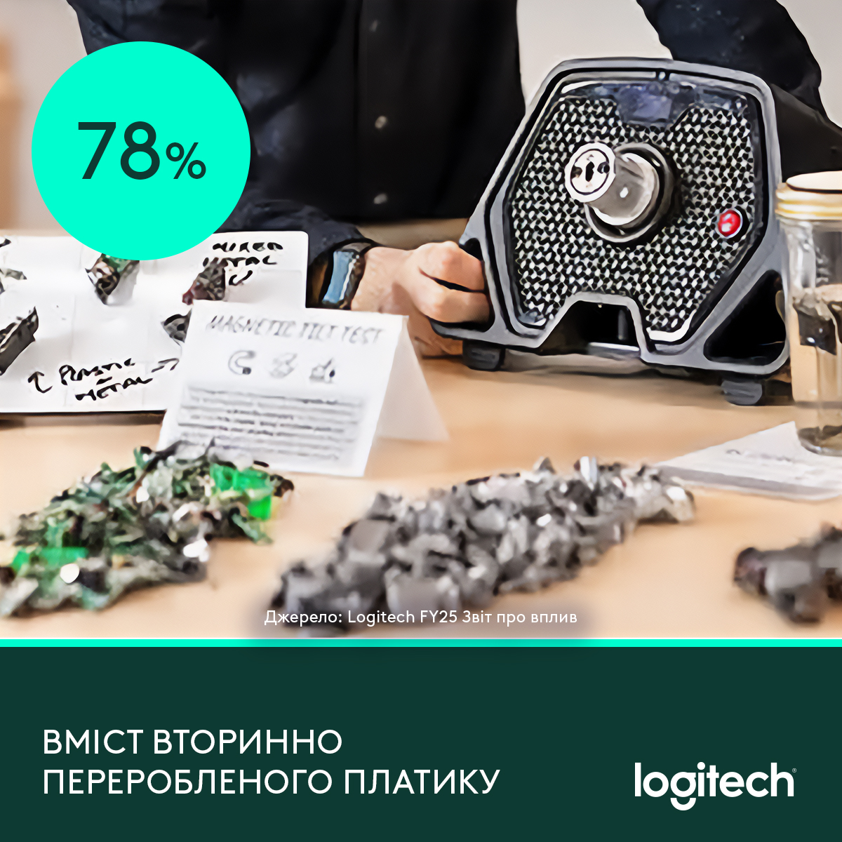 Технології та відповідальність: Logitech скорочує викиди, Bosch визначає курс на 2030-й, Київстар тестує 5G - tech, community, press-release, news, kompaniyi, gadzhety